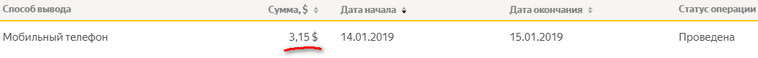 Яндекс-Толока - toloka.yandex.ru - Официальный заработок на Яндексе F3e91ac5a3388f63b9679b657b344117
