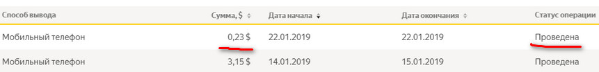 Яндекс-Толока - toloka.yandex.ru - Официальный заработок на Яндексе 093f7004b3dcbb968eefc12d6af17997