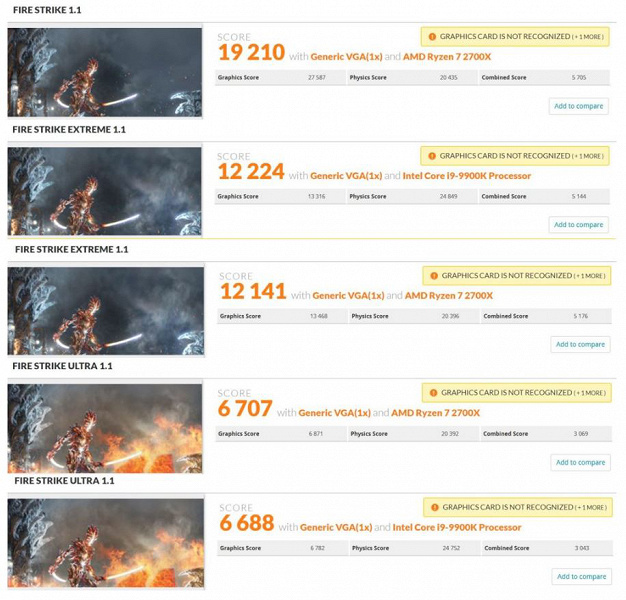 Тесты видеокарты Radeon VII демонстрируют двойственные результаты: в 3D Mark – на уровне GeForce RTX 2080, в Final Fantasy 15 – даже аховее GeForce GTX 1070 Ti
