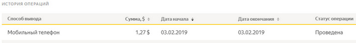 Яндекс-Толока - toloka.yandex.ru - Официальный заработок на Яндексе 4633485009438c789a975905212bbc3c
