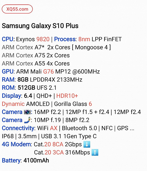 Опубликован абсолютный перечень характеристик флагманского смартфона Samsung Galaxy S10+