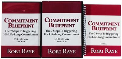 Commitment Blueprint With Rori Raye