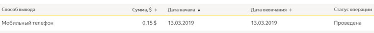 Яндекс-Толока - toloka.yandex.ru - Официальный заработок на Яндексе E5a85165e80c624e0ad63d5d118d4496