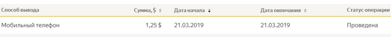 Яндекс-Толока - toloka.yandex.ru - Официальный заработок на Яндексе 0cdc1cbae958a569b7068ea0abd1c5f6