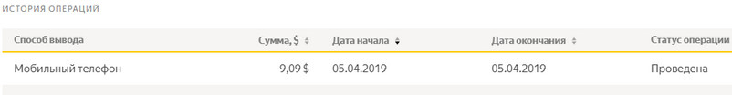 Яндекс-Толока - toloka.yandex.ru - Официальный заработок на Яндексе 85affff0fbd5c3ef113a4006f8fb4948
