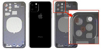 iPhone 2019: две новоиспеченные модели с экранами 6,1 и 6,5 дюйма, более филигранный корпус, беспроводная зарядка и улучшенная тройная камера
