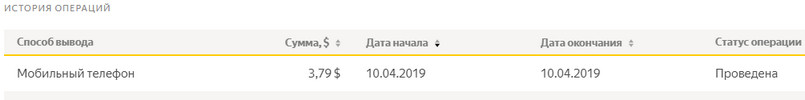 Яндекс-Толока - toloka.yandex.ru - Официальный заработок на Яндексе 36bf739a661e1321a34c501809d1d757