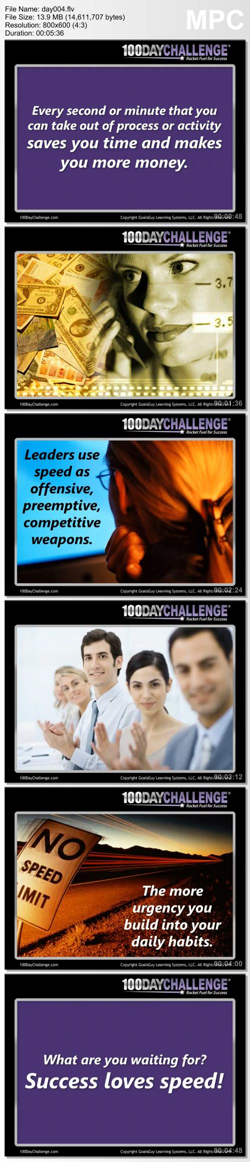 100 Day Challenge by Gary Ryan