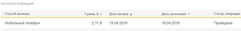 Яндекс-Толока - toloka.yandex.ru - Официальный заработок на Яндексе 217e48d9977916f96e035ac0f67fae87