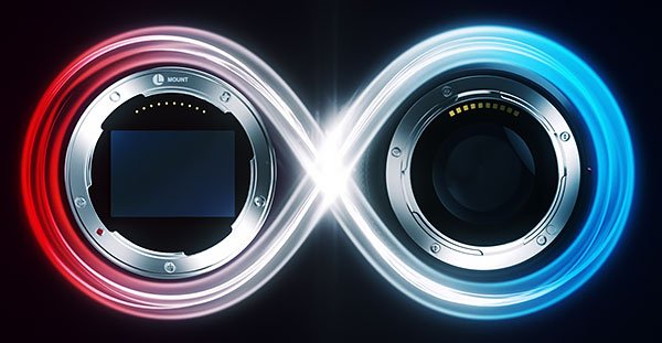 Sigma подтверждает намерение выпустить в этом году первые объективы, спроектированные особенно для полнокадровых беззеркальных камер