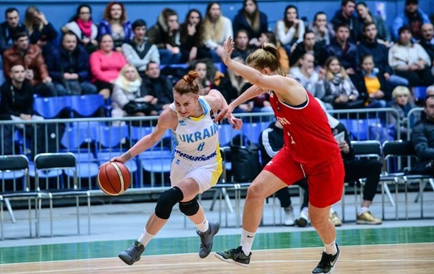 Известен расширенный состав сборной Украины на Евробаскет-2019