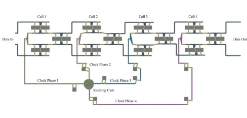 Структура микроэлектромеханического сдвигового регистра