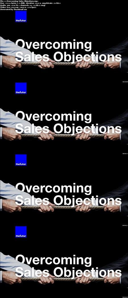 Chris Do - The Futur - Overcoming Sales Objections