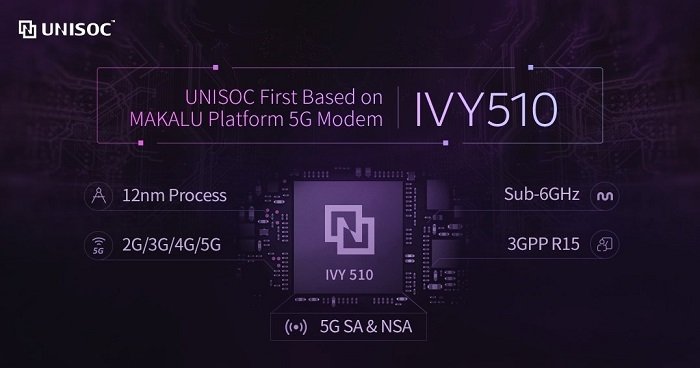 У Unisoc готов модем 5G