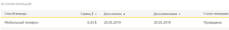 Яндекс-Толока - toloka.yandex.ru - Официальный заработок на Яндексе - Страница 2 39a0e38936cc17418bbc64b45bb1fa9b