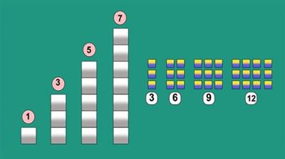 Arithmetic progression Pattern Sequence Math Algebra