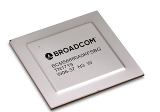 Broadcom BCM56880 — коммутатор Ethernet, выбрасываемый по нормам 7 нм и программируемый на языке возвышенного уровня