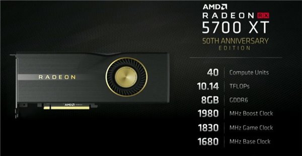 Видеокарта AMD Radeon RX 5700 XT 50th Anniversary Edition будет продаваться не всего в Китае и США, однако и в Европе тоже