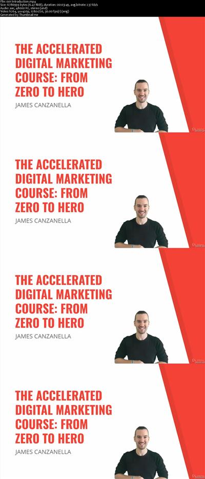 The Accelerated Digital Marketing Course From Zero To Hero