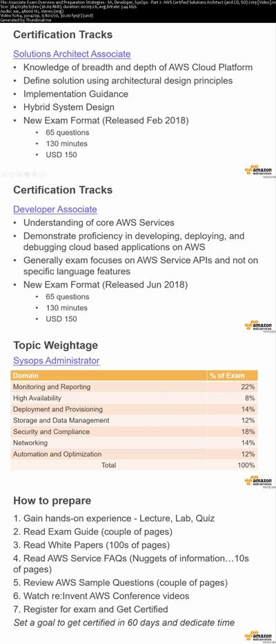 AWS Certified Solutions Architect (and CD, SO) Part 2 2019