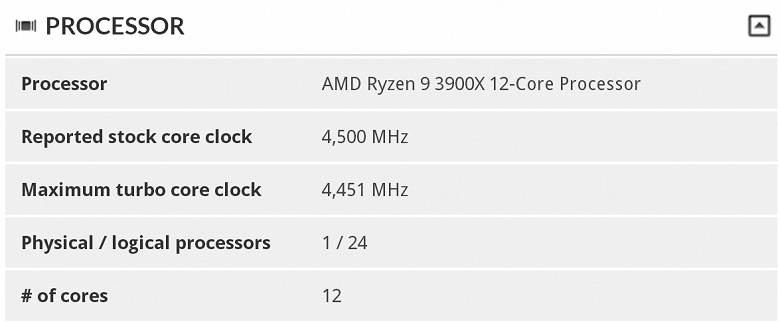 Процессор AMD Ryzen 9 3900X разметан до 4,5 ГГц на всех 12 ядрах